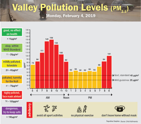 Pollution-index.jpg