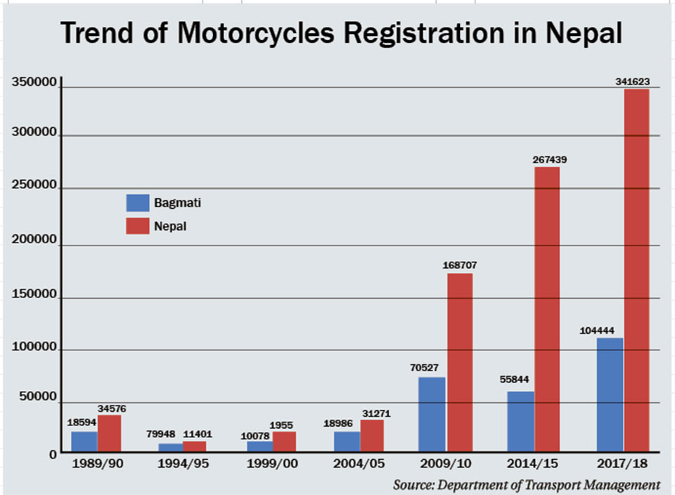 Two-wheelers-polluting-environment.jpg