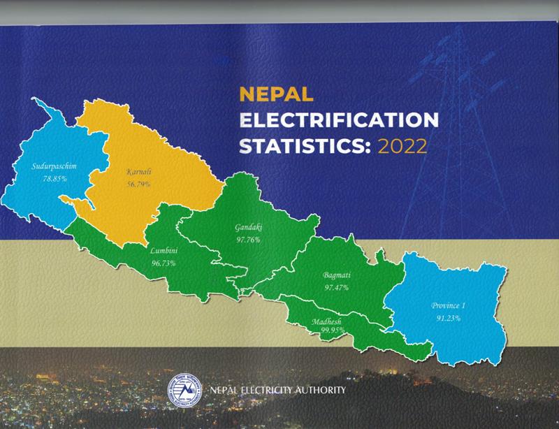 https://republicaimg.nagariknewscdn.com/shared/web/uploads/media/neaelectrification_20220901182437.jpg