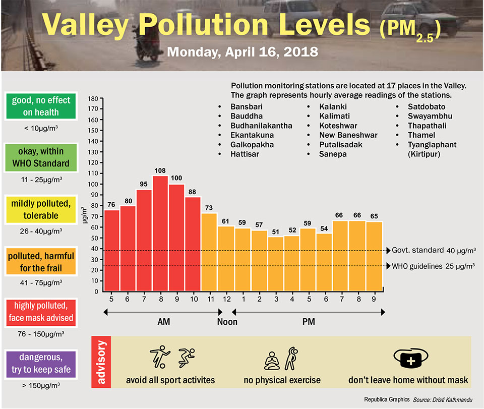 valley-pollution-index.jpg